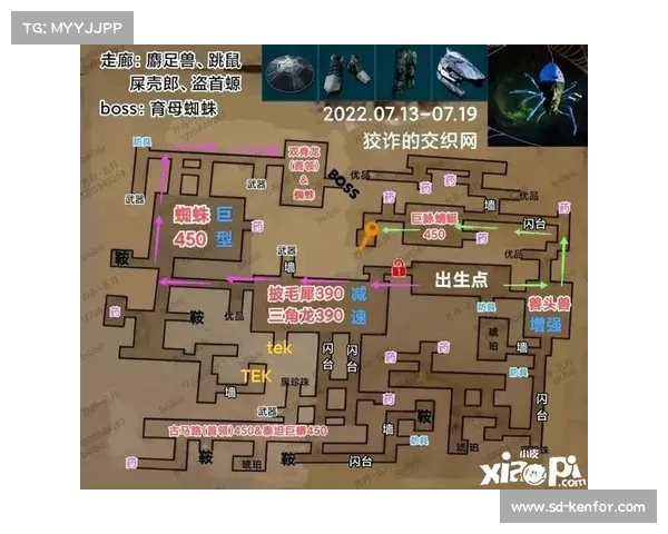 方舟单机版:玩转地图模式,视频教程解密 方舟单机版:玩转地图模式,视频教程解密